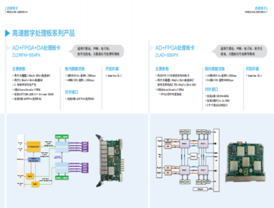 上海志良科技电子产品技术开发与销售综合手册