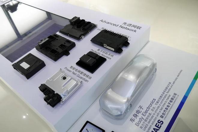 探访联合电子 揭秘智能座舱背后的科技引擎，展望国产汽车未来版图